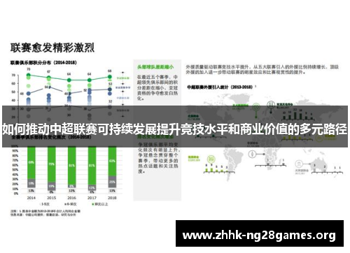 如何推动中超联赛可持续发展提升竞技水平和商业价值的多元路径