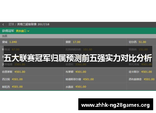 五大联赛冠军归属预测前五强实力对比分析