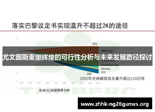 尤文图斯重塑辉煌的可行性分析与未来发展路径探讨