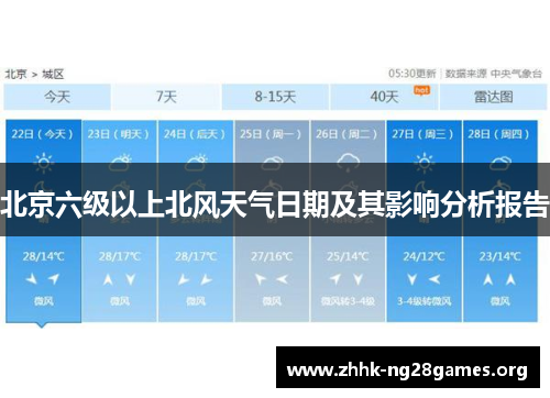 北京六级以上北风天气日期及其影响分析报告