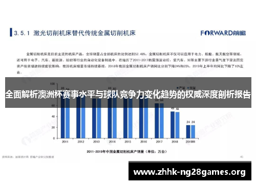 全面解析澳洲杯赛事水平与球队竞争力变化趋势的权威深度剖析报告