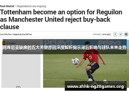 阿库尼亚缺席的五大关键原因深度解析揭示背后影响与球队未来走势