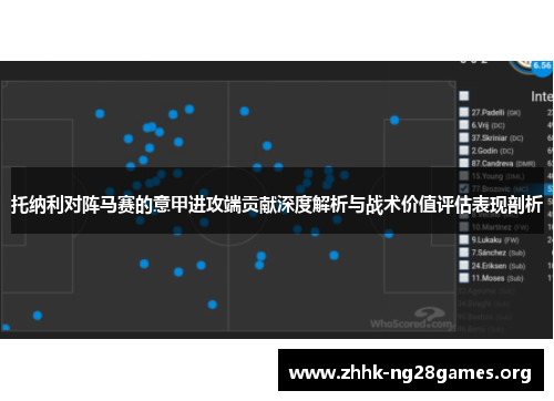 托纳利对阵马赛的意甲进攻端贡献深度解析与战术价值评估表现剖析