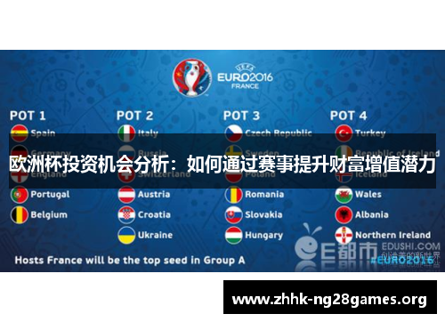 欧洲杯投资机会分析：如何通过赛事提升财富增值潜力